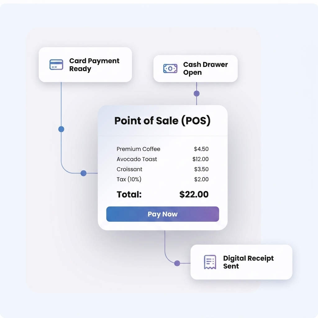 POS (Point of Sale) System