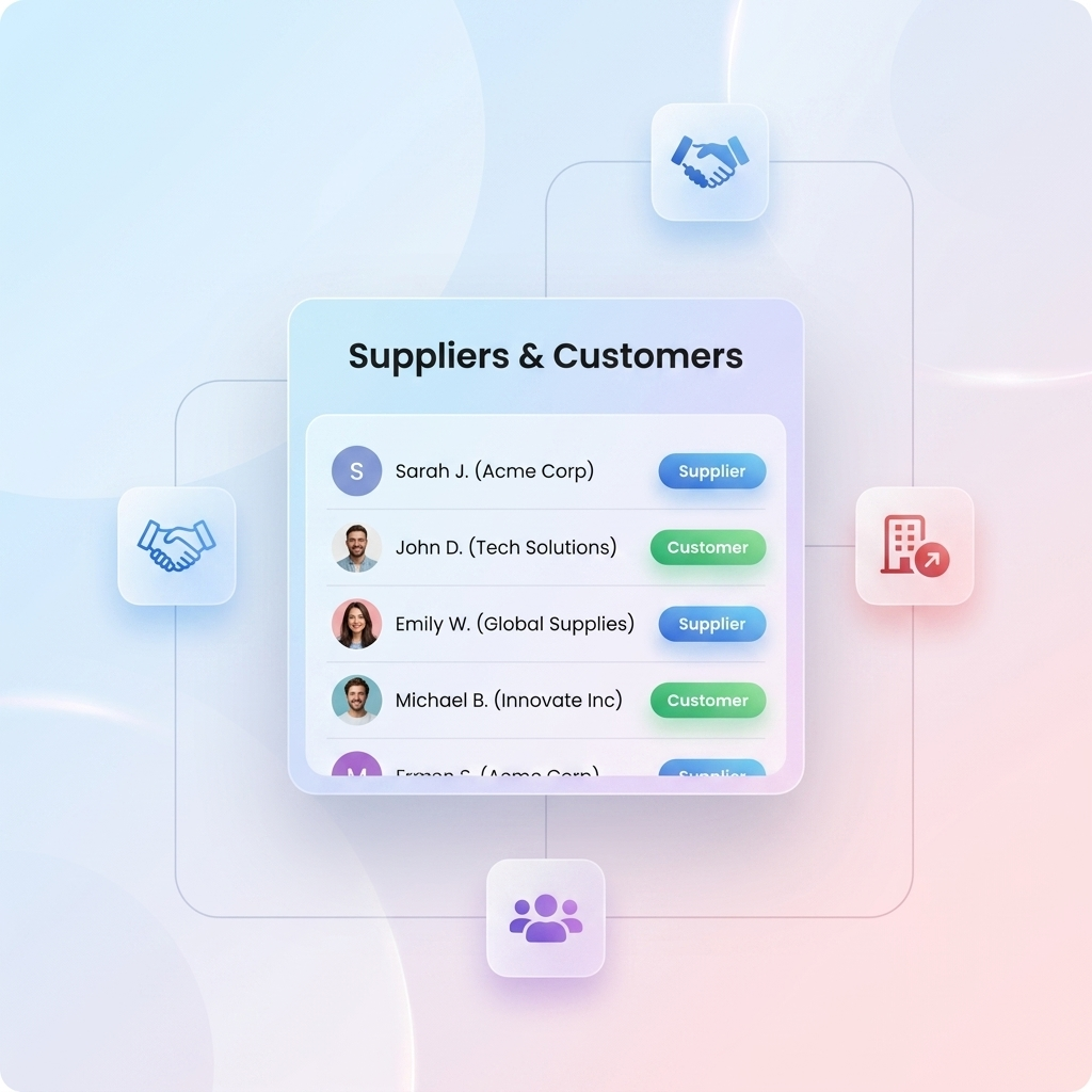 Suppliers & Customers